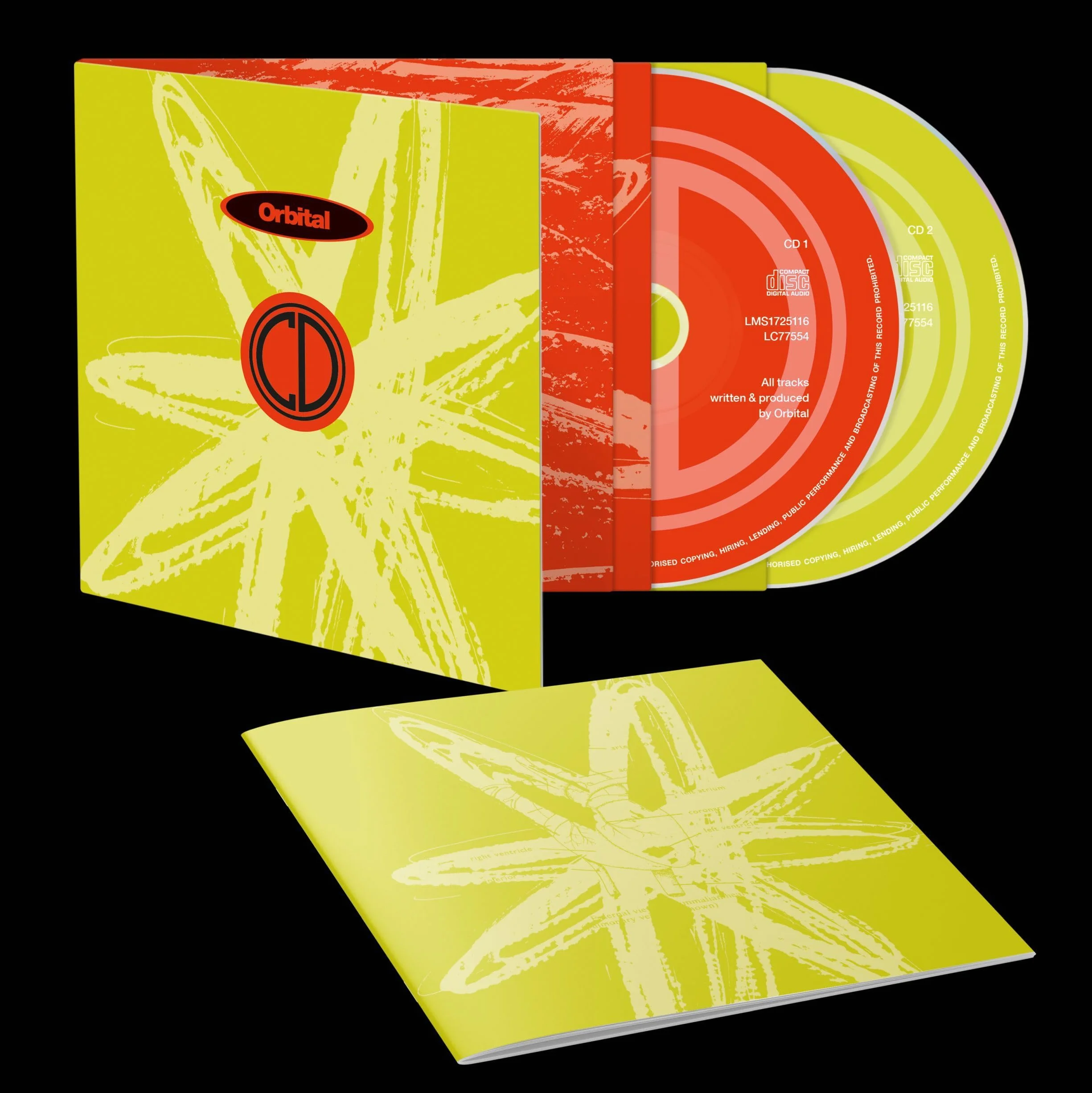 Orbital the Green Album