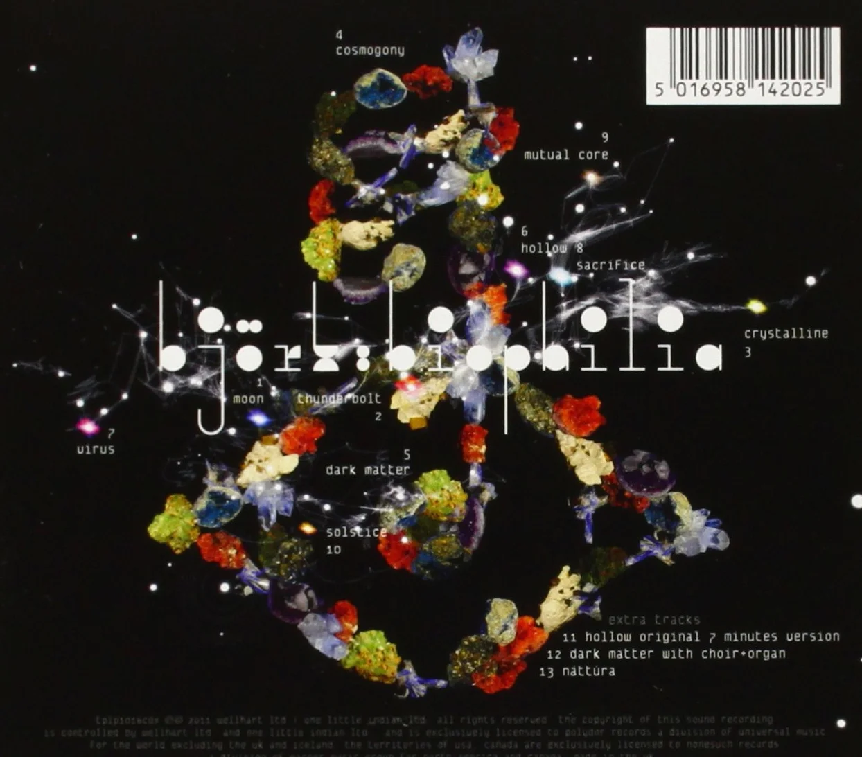 Biophilia