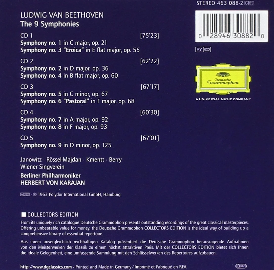 Beethoven: The 9 Symphonies